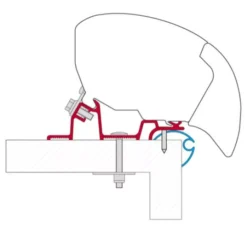 Fiamma KIT Caravan Standard