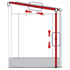 Fiamma Caravan Support Leg -Campingmöbel Store 11673 3 fiamma caravan support leg markise 4