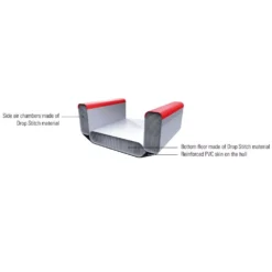 Aufblasbares Kajak Tahe Kayak Air Breeze Full HP2 -Campingmöbel Store material inflatable full hp 2 kayaks drop stitch luftkammern boden pvc aussenhaut tahe kajak kayak air breeze aufblasbares airbreeze kajak 1000 4 18203