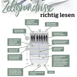 Campingzelt Outwell Ashwood 5 -Campingmöbel Store outwell zeltgrundrisse richtig lesen beschreibung zelteigenschaften 1000 13 24340