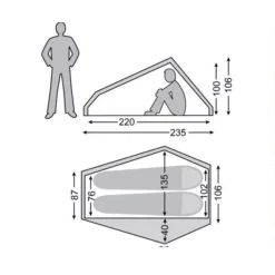 Ausgewählte Produkte -Campingmöbel Store trekkingzelt nordisk telemark 2 lw burnt red groesse 1 10533